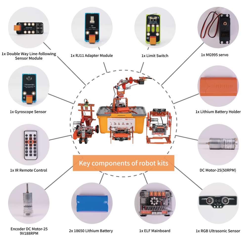 Advanced Multi-model Diy Progr - Science Project Robot ulasan dan harga